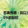 苏奥传感：拟以支付现金方式受让旭庆公司持有博耐尔24.00%的股权