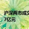 沪深两市成交额突破5000亿元 较上日放量237亿元