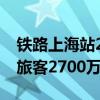 铁路上海站2024年暑运方案出台，预计发送旅客2700万人次