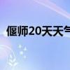 偃师20天天气预报（偃师天气30天气预报）