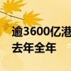 逾3600亿港元，上半年南向资金净流入已超去年全年