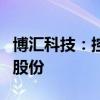 博汇科技：控股股东、实控人承诺不减持公司股份