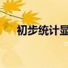 初步统计显示西班牙6月通胀率为3.4%