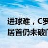 进球难，C罗本届欧洲杯射门数和越位数双双居首仍未破门