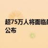 超75万人将面临最严重灾难或饥荒！联合国世界粮食计划署公布