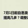 7月1日起自港澳进境居民旅客携带行李物品免税额度提高，提高几多？调整详情来了！ 12000元内免税