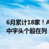 6月累计18家！A股上市公司股东“扎堆”承诺不减持 百亿中字头个股在列