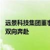 远景科技集团董事长张雷：人工智能本质上是能源 智与能的双向奔赴