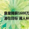 詹皇降薪1600万能帮湖人追到谁？哈登不现实但仍有11个潜在目标 湖人补强新展望