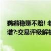 鹈鹕稳赚不赔! 老鹰高价收来低价卖走的操作实在是太过离谱?:交易评级解析