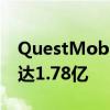 QuestMobile：中国闲置电商月活用户规模达1.78亿