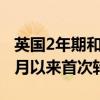 英国2年期和10年期国债收益率差自2023年5月以来首次转为正值