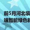 前5月河北装备制造业增加值增13.8% 迈向高端智能绿色新阶段