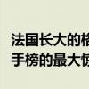 法国长大的格鲁吉亚难民后裔，成了欧洲杯射手榜的最大惊喜