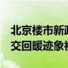 北京楼市新政后首个周末 看房量显著提升 成交回暖迹象初显