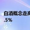 白酒概念走高 贵州茅台、五粮液短线拉升涨1.5%