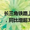 长三角铁路上半年日均发送旅客近240万人次，同比增超34%