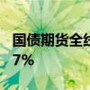 国债期货全线收跌，10年期主力合约领跌0.37%