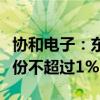 协和电子：东和投资、协诚投资拟合计减持股份不超过1%