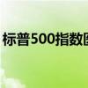 标普500指数医疗保健板块跌至近一个月低点