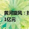 黄河旋风：控股股东及高管拟增持5200万元-1亿元