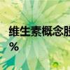 维生素概念股反弹 兄弟科技、花园生物涨超9%