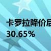 卡罗拉降价后一汽丰田6月销量上涨 环比激增30.65%