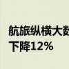 航旅纵横大数据：暑期国内航线平均票价同比下降12%