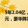 5年2.04亿，锁定马克西！76人豪掷4.4亿美元，豪华阵容直指绿军