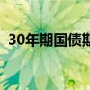 30年期国债期货主力合约涨至109价位上方