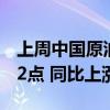 上周中国原油综合进口到岸价格指数为136.22点 同比上涨12.44%