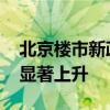 北京楼市新政落地一周 银行房贷业务咨询量显著上升