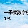 一季度数字经济增加值占北京市GDP比重43.1%