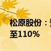 松原股份：预计上半年净利润同比增长90%至110%