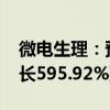 微电生理：预计2024年上半年净利润同比增长595.92%到827.89%