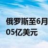 俄罗斯至6月28日当周央行黄金和外汇储备5905亿美元