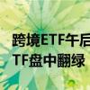 跨境ETF午后跳水，纳指100ETF、纳斯达克ETF盘中翻绿