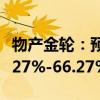 物产金轮：预计2024年上半年净利润增长56.27%-66.27%