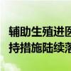 辅助生殖进医保，生育保险扩围，积极生育支持措施陆续落地