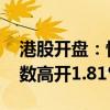 港股开盘：恒生指数高开0.56% 恒生科技指数高开1.81%