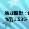 德业股份：预计上半年净利润同比增加-6.39%到1.53%