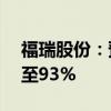 福瑞股份：预计上半年净利润同比增长71%至93%