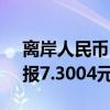 离岸人民币（CNH）兑美元北京时间04:59报7.3004元