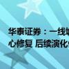 华泰证券：一线城市二手房成交回暖或将进一步推动市场信心修复 后续演化值得持续关注