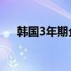 韩国3年期企业债收益率下跌2.8个基点