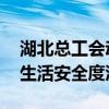 湖北总工会动员职工投身防汛抗灾 确保生产生活安全度汛