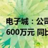 电子城：公司预计上半年净亏损3800万元至5600万元 同比转亏