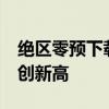 绝区零预下载多个国家和地区登顶 99区榜首创新高