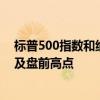 标普500指数和纳斯达克100指数期货在非农数据发布后触及盘前高点