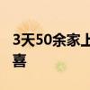 3天50余家上市公司预告上半年业绩，七成预喜